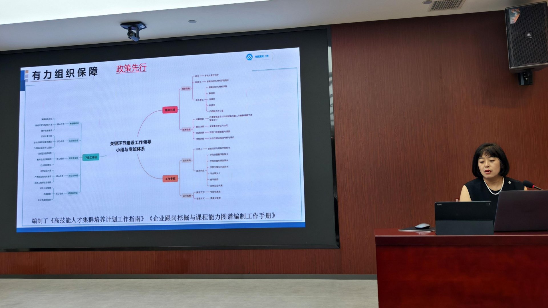 建议先扫读标题与摘要